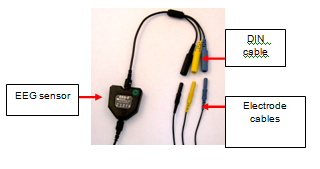 Mobopolar Configuration
