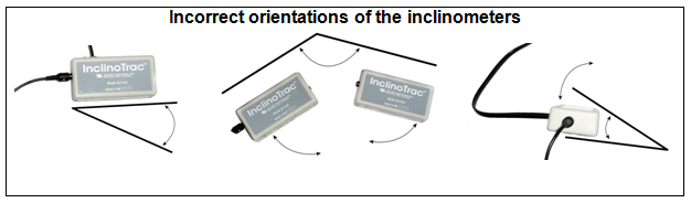 Incorrect sensor orientation