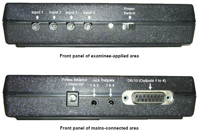 Sensor Isolator Ports